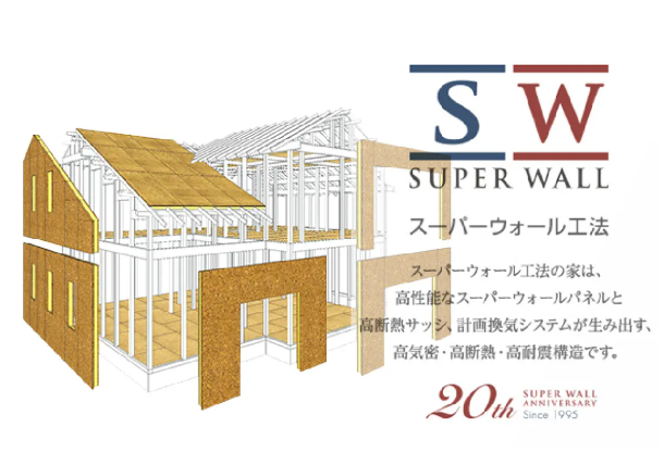 SW工法